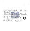 DT 7.95068 Repair Kit, compressor